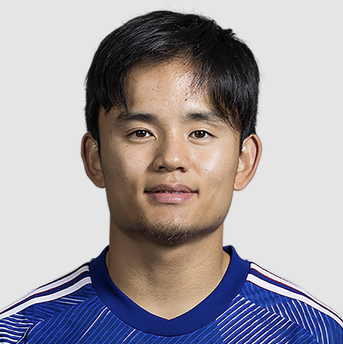 Takefusa Kubo